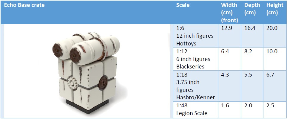 Star Wars Echo Base Crate  1-12 scale Blackseries  Free 3D print model_18