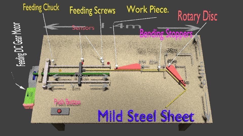 Rod Bending Machine 3d Model 3D model_76