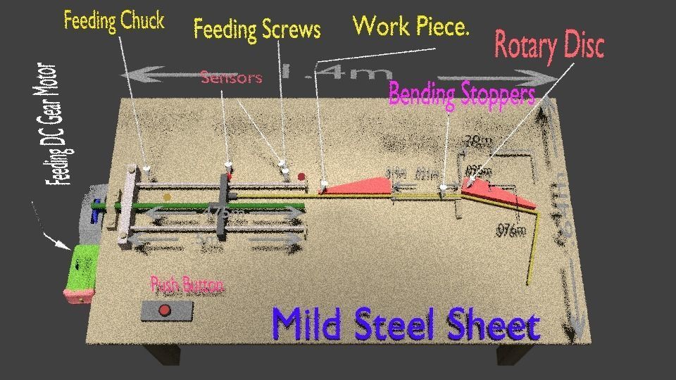 Rod Bending Machine 3d Model 3D model_68