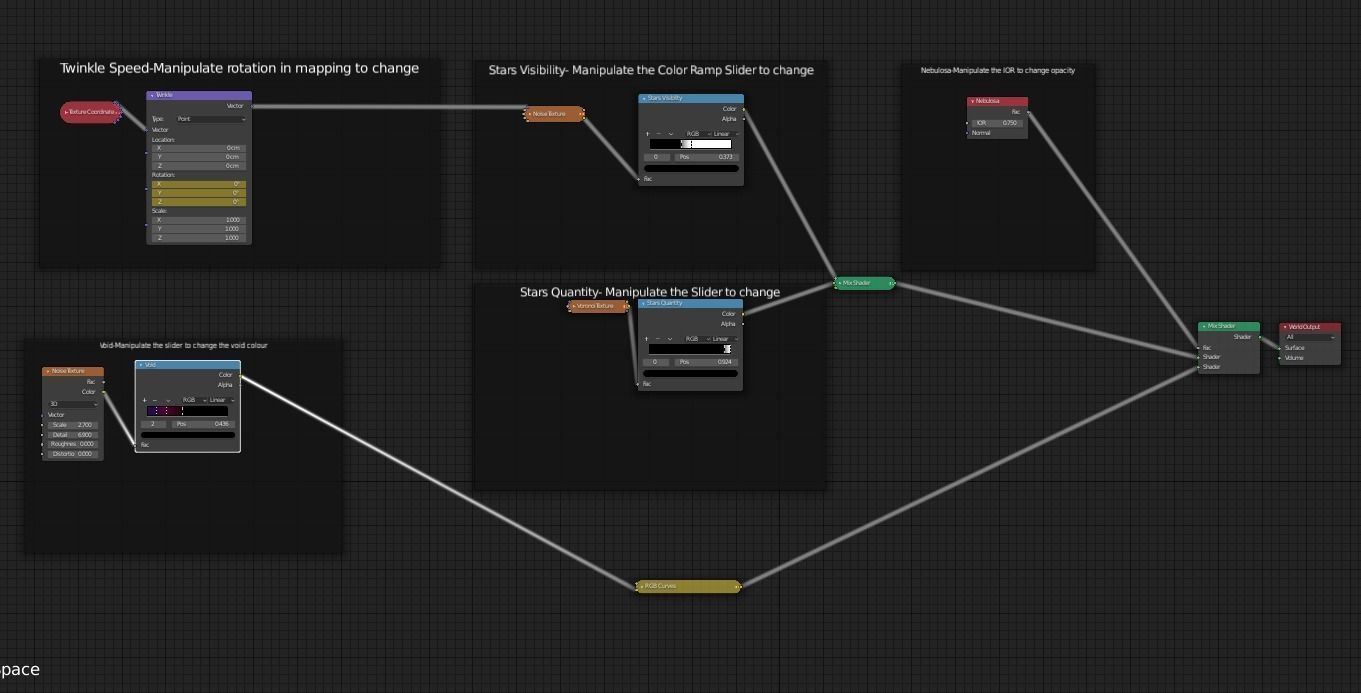 Space-World Environment Shader Procedural for Blender EEVEE-Free Free 3D model_4