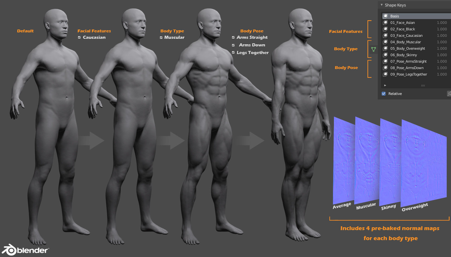 Male Custom Basemesh Lowpoly For Blender Low-poly 3D model_2