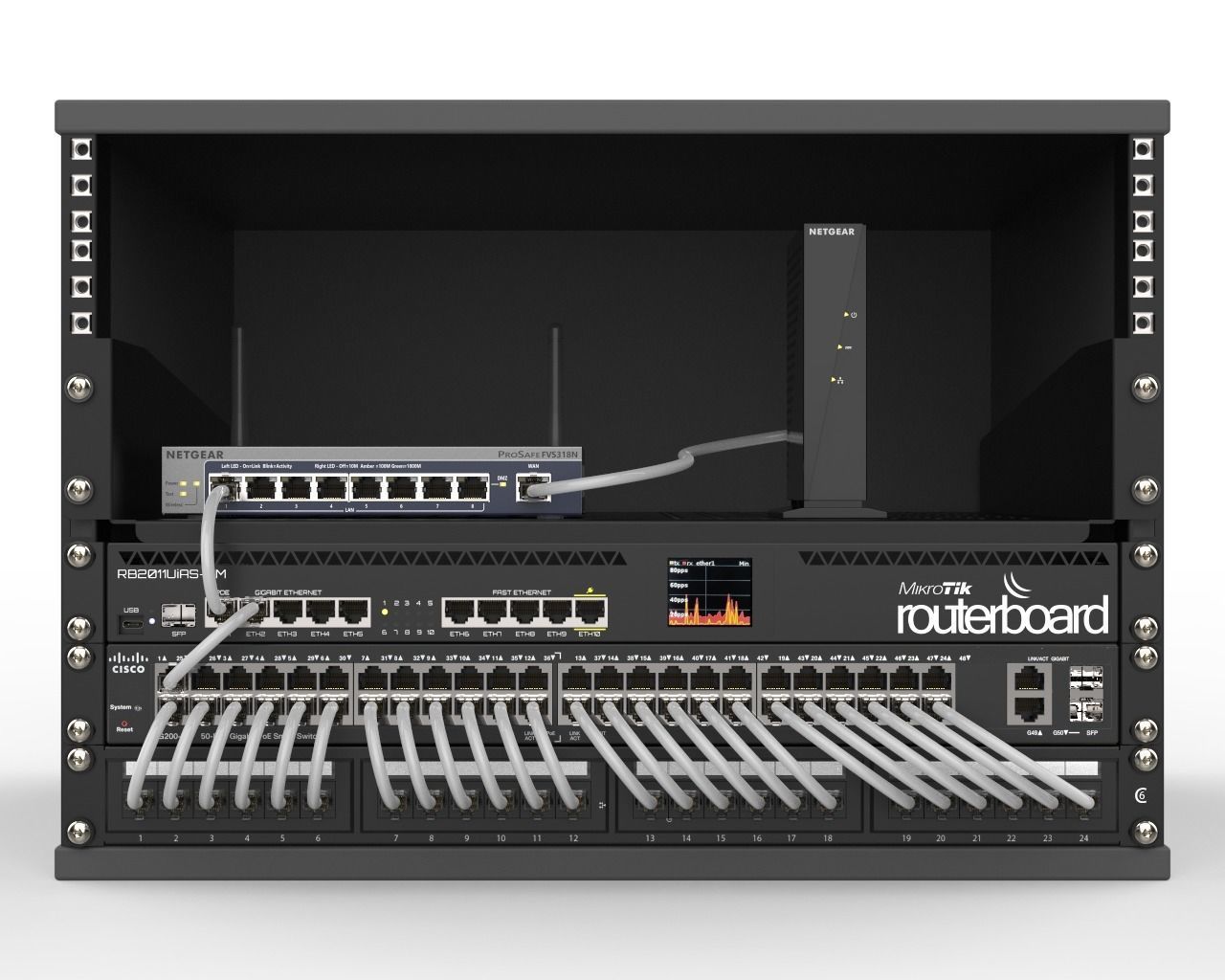 Home Network Setup 3D model_5