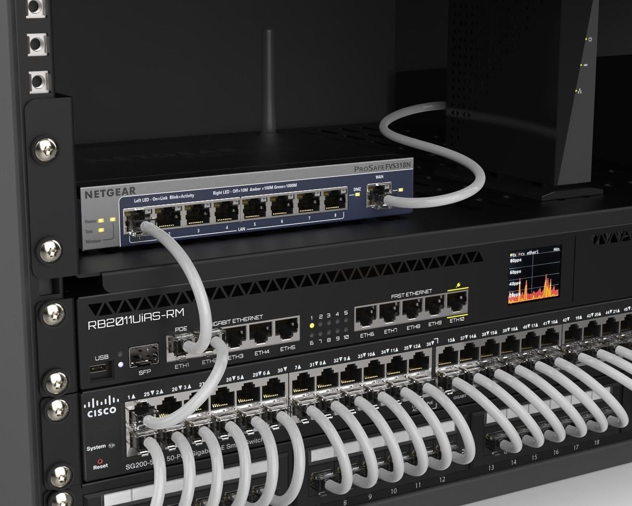 Home Network Setup 3D model_2