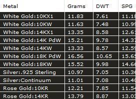 Cat-ring model hello kitty ring in rose gold 3D print model_7