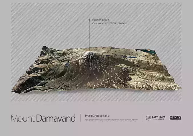 Mount Damavand Free 3D model