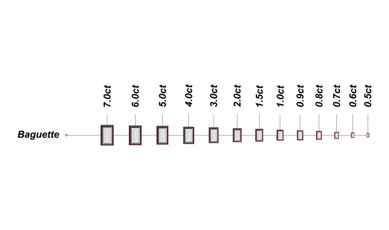 Baguette Cut Diamond - All Sizes 3D model_1