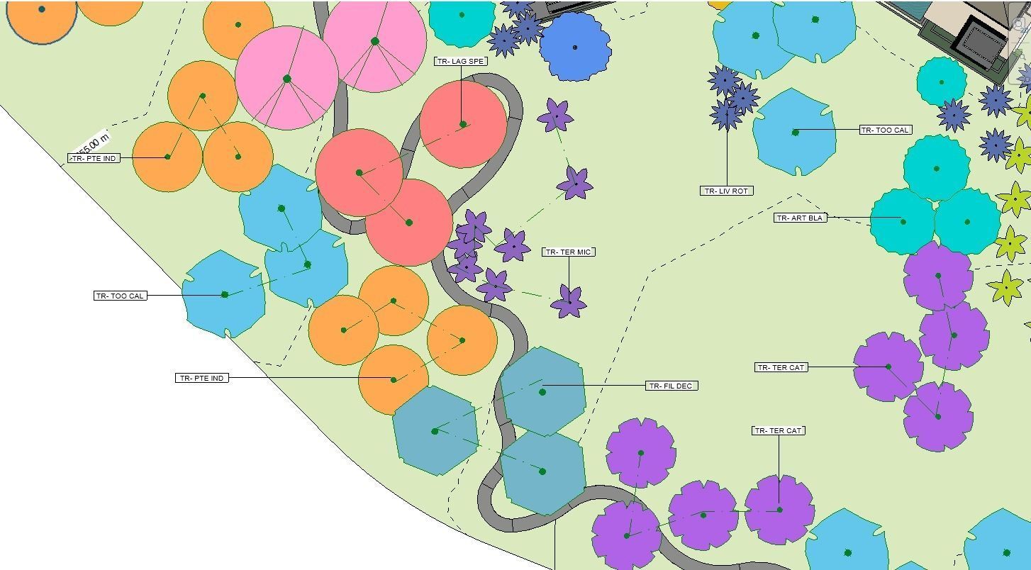 Fully Customizable Revit 2020 Tree Family 3D model_10