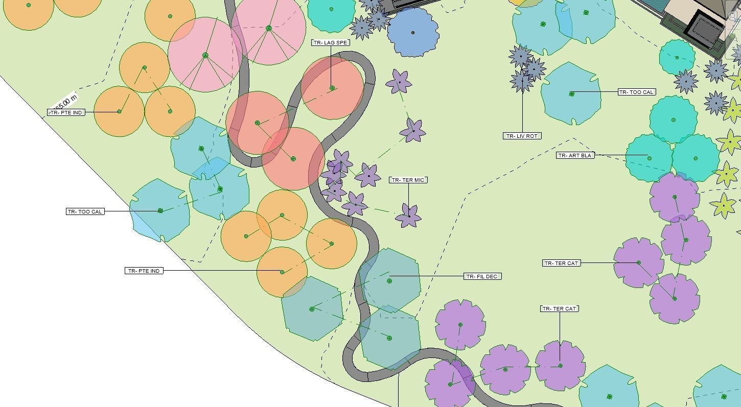 Fully Customizable Revit 2020 Tree Family 3D model_25