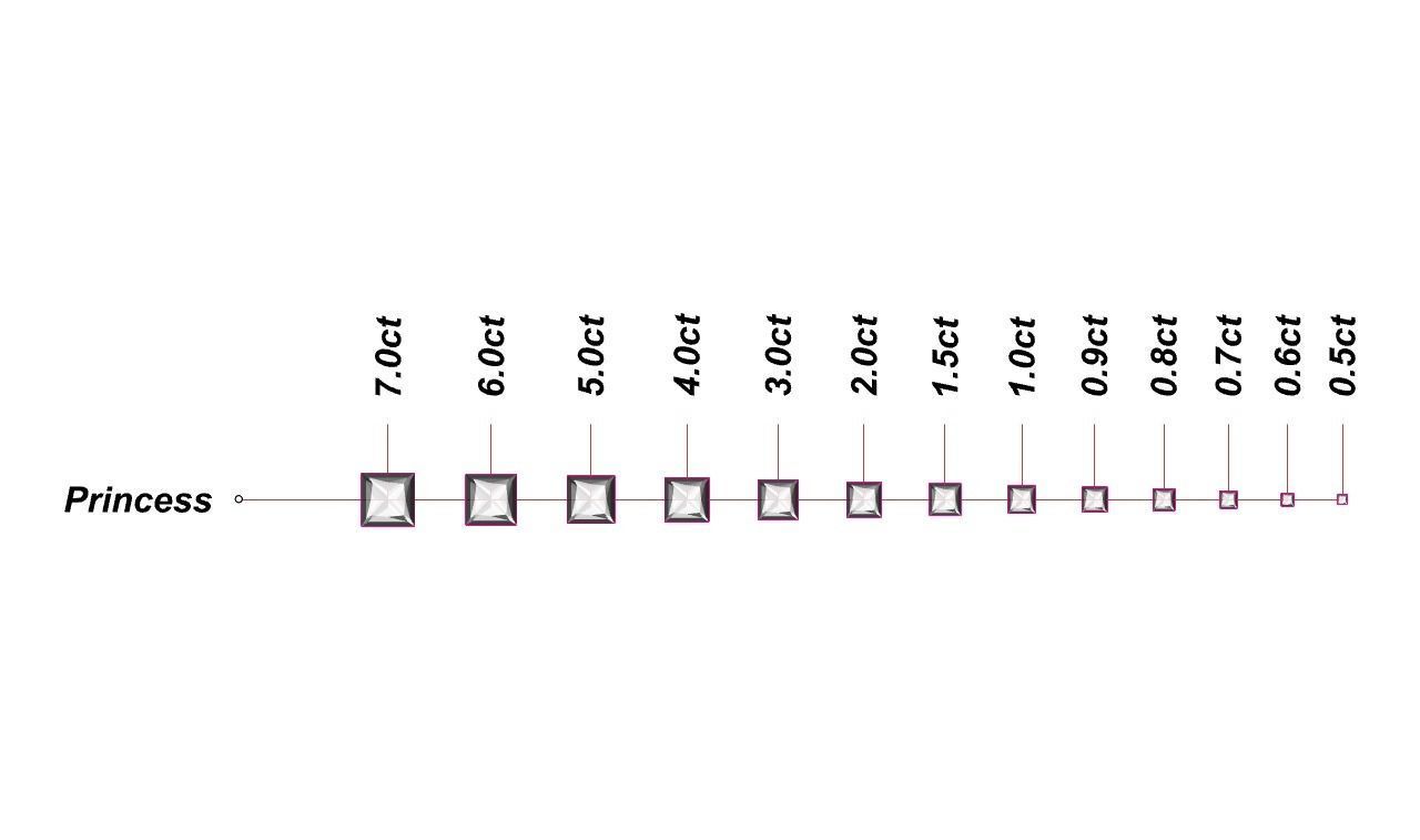 Princess Cut Diamond - All Sizes 3D model_1