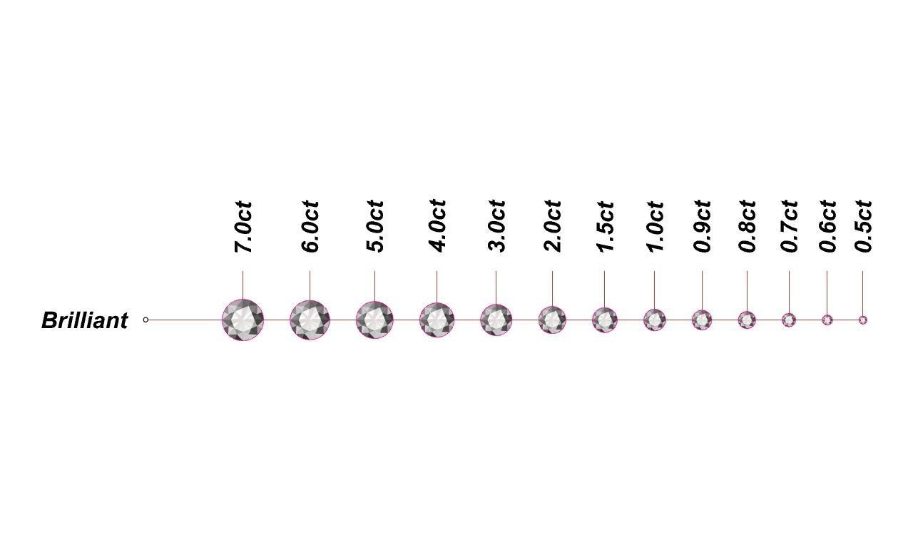 Brilliant Cut Diamond - All Sizes 3D model_1