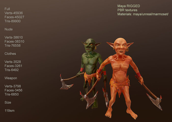 Goblin man and woman holding axe Low-poly 3D model