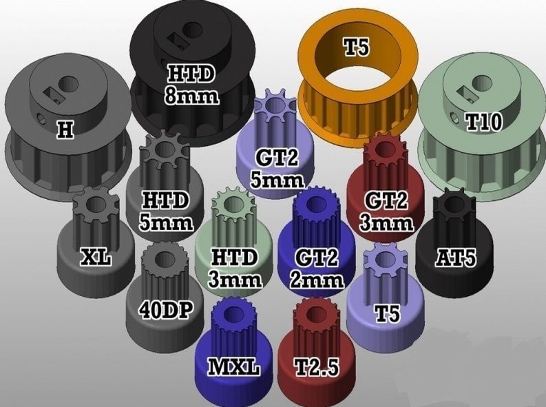 gear 3D room with bucket in it 3D print model_4