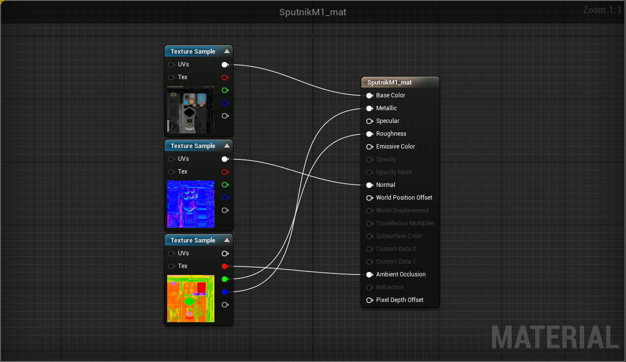 Gas analyzer Sputnik-1M Low-poly 3D model_3