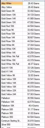 brooch flower with diamonds