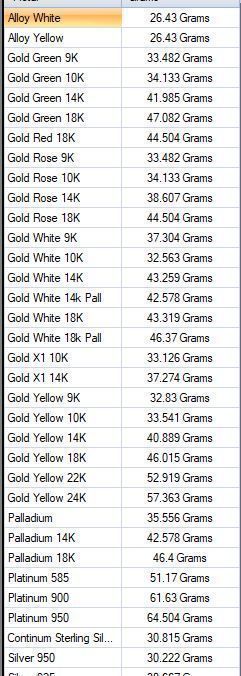 brooch flower with diamonds 3D print model_11