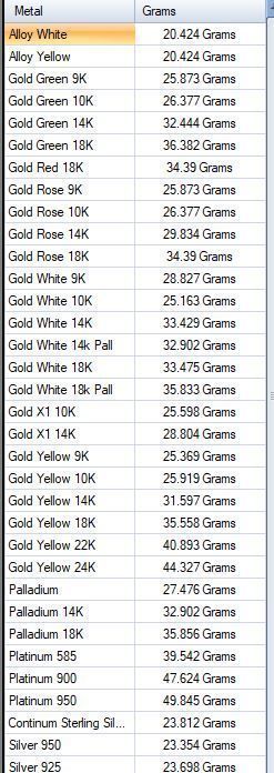 broch flower brooch with diamonds and leaves 3D print model_6