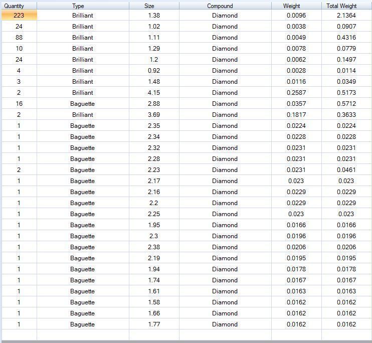 broch flower brooch with diamonds and leaves 3D print model_7