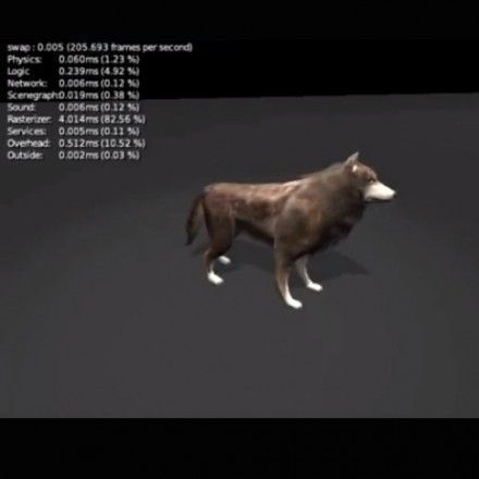 Wolf Rigged Animated and Game Ready Free low-poly 3D model_39