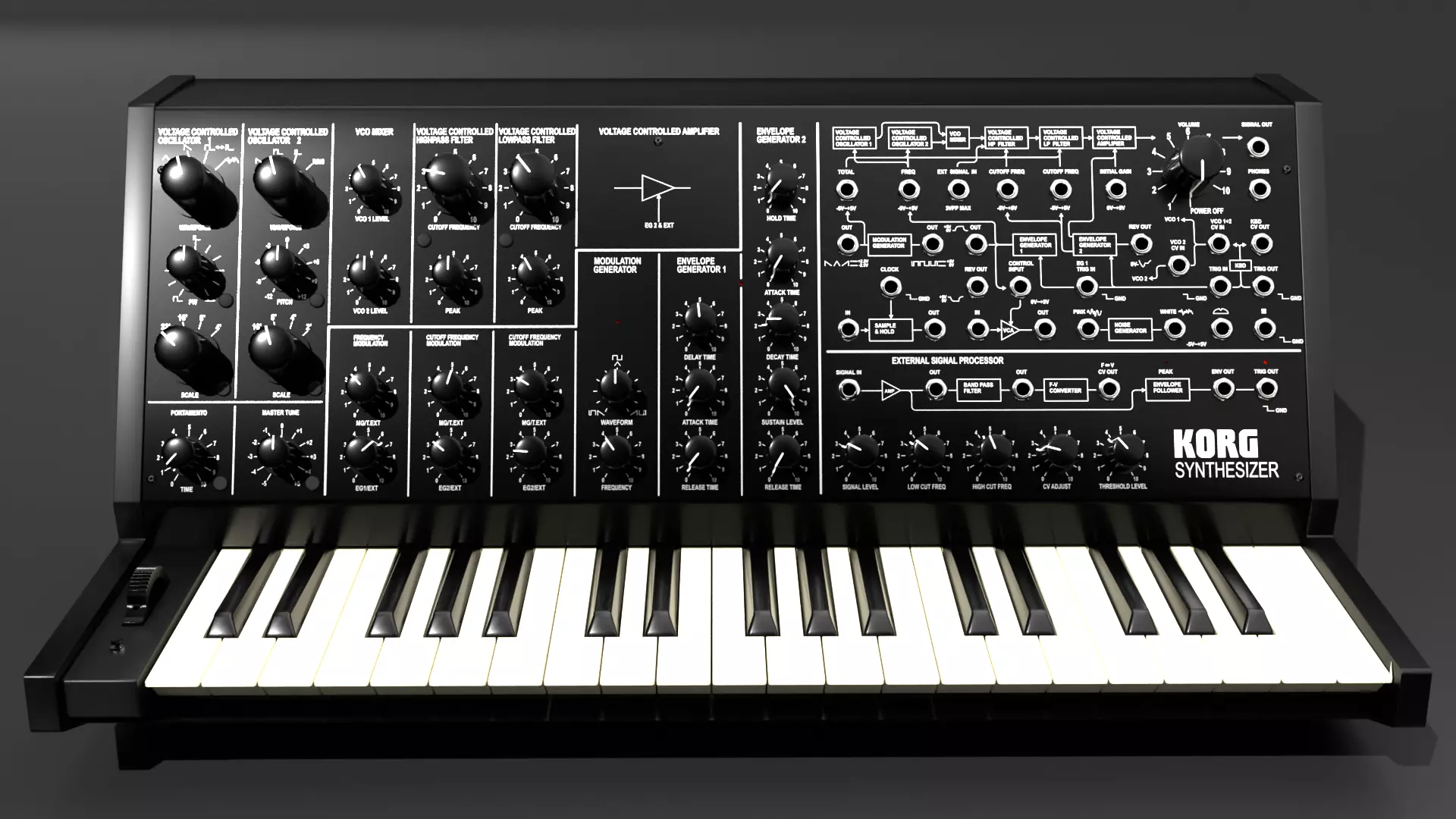 Korg MS20 Synthesizer  3D model_0