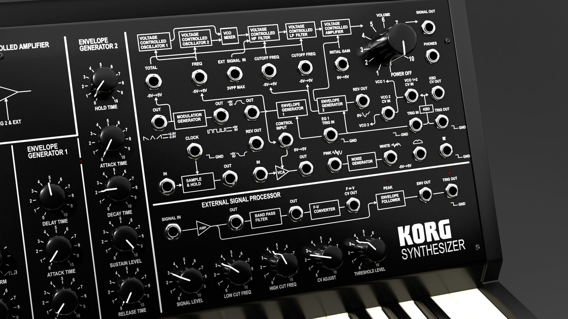 Korg MS20 Synthesizer  3D model_3