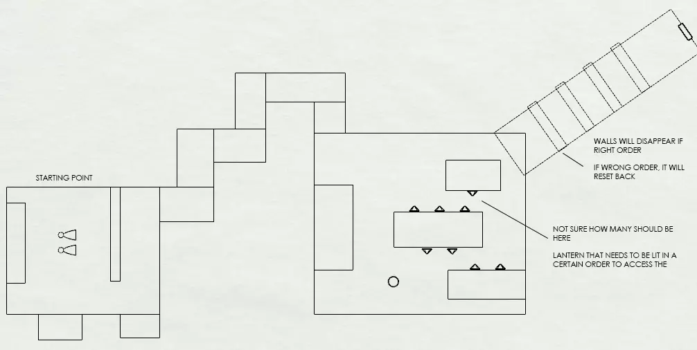 Floorplan 2 floor plan of room in house 3D model_0