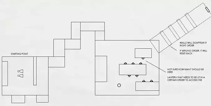 Floorplan 2 floor plan of room in house 3D model