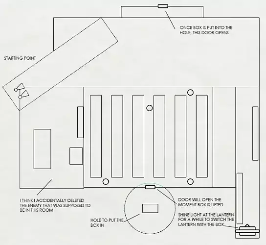 Floorplan 2 diagram showing layout of room