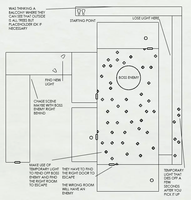 Floorplan 4 floor plan for bathroom 3D model