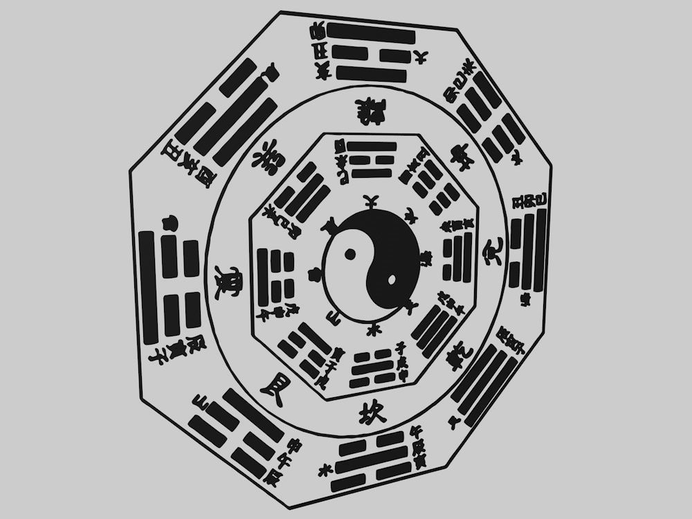  Chinese incantation and taichi 3D model_1