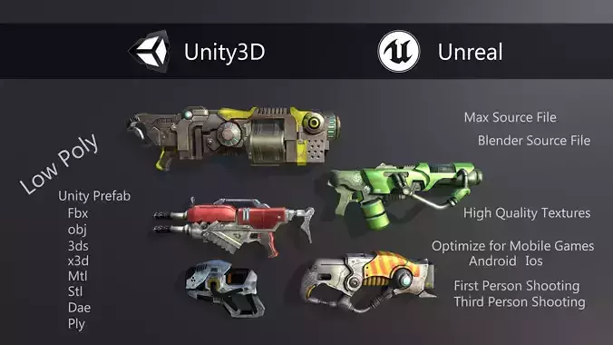 Sci Fi Weapon Pack low poly guns 3d models Low-poly 3D model