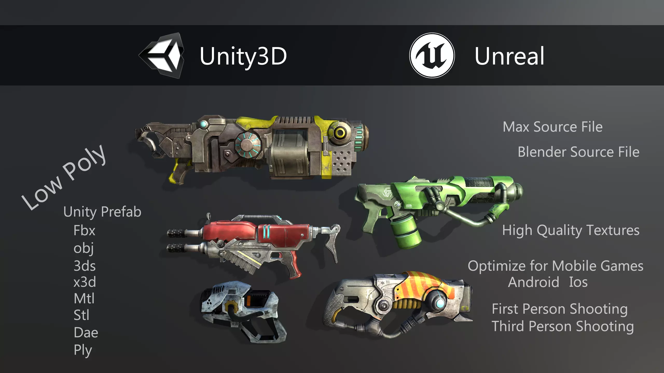 Sci Fi Weapon Pack low poly guns 3d models Low-poly 3D model_0