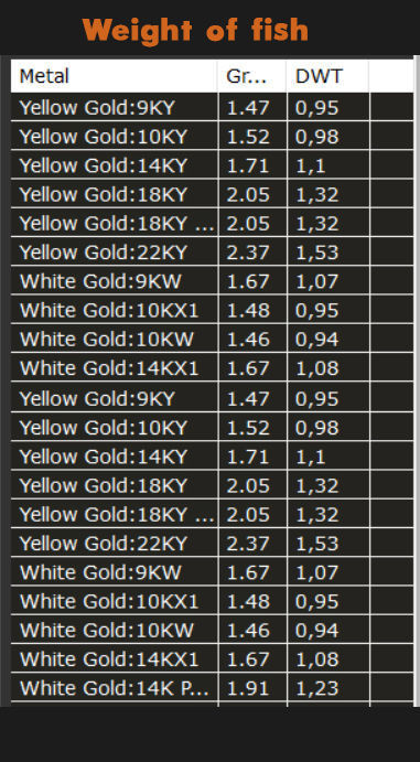 Fish pendant 3D print model 3D print model_7