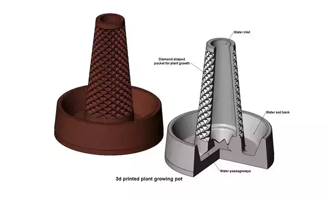 Plant growing pot with water and soil bank 3D print model