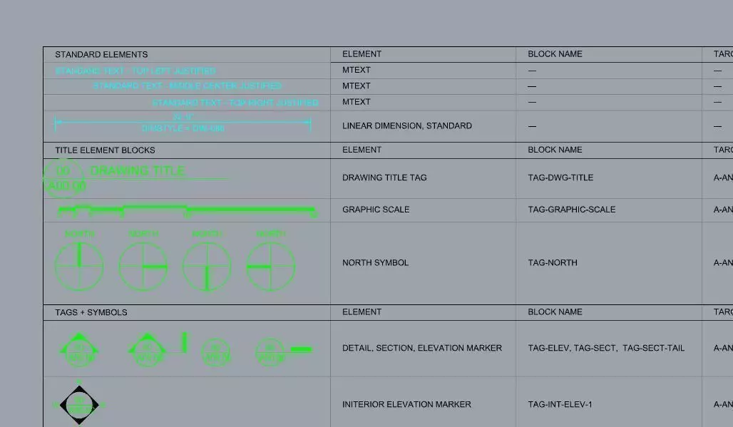 Drawing Symbols for Elevations- real scale Free 3D model_0