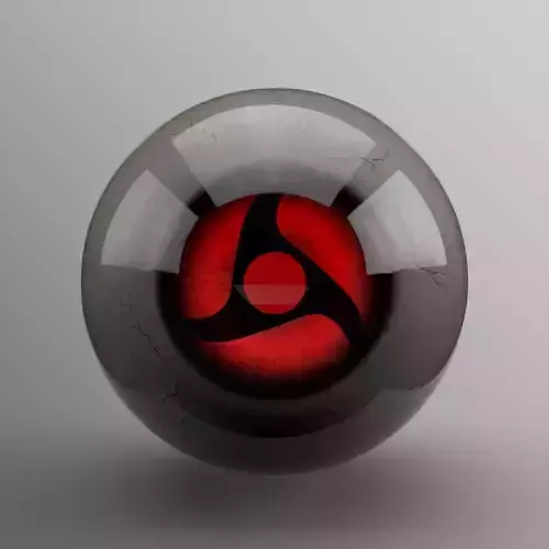 Itachi Mangekyou Sharingan