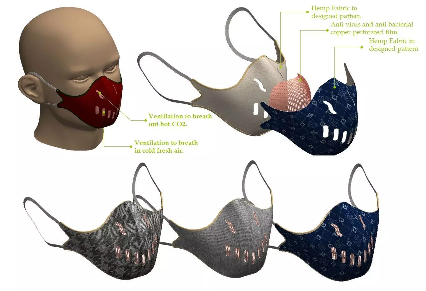 Innovative face mask 3D print model_0