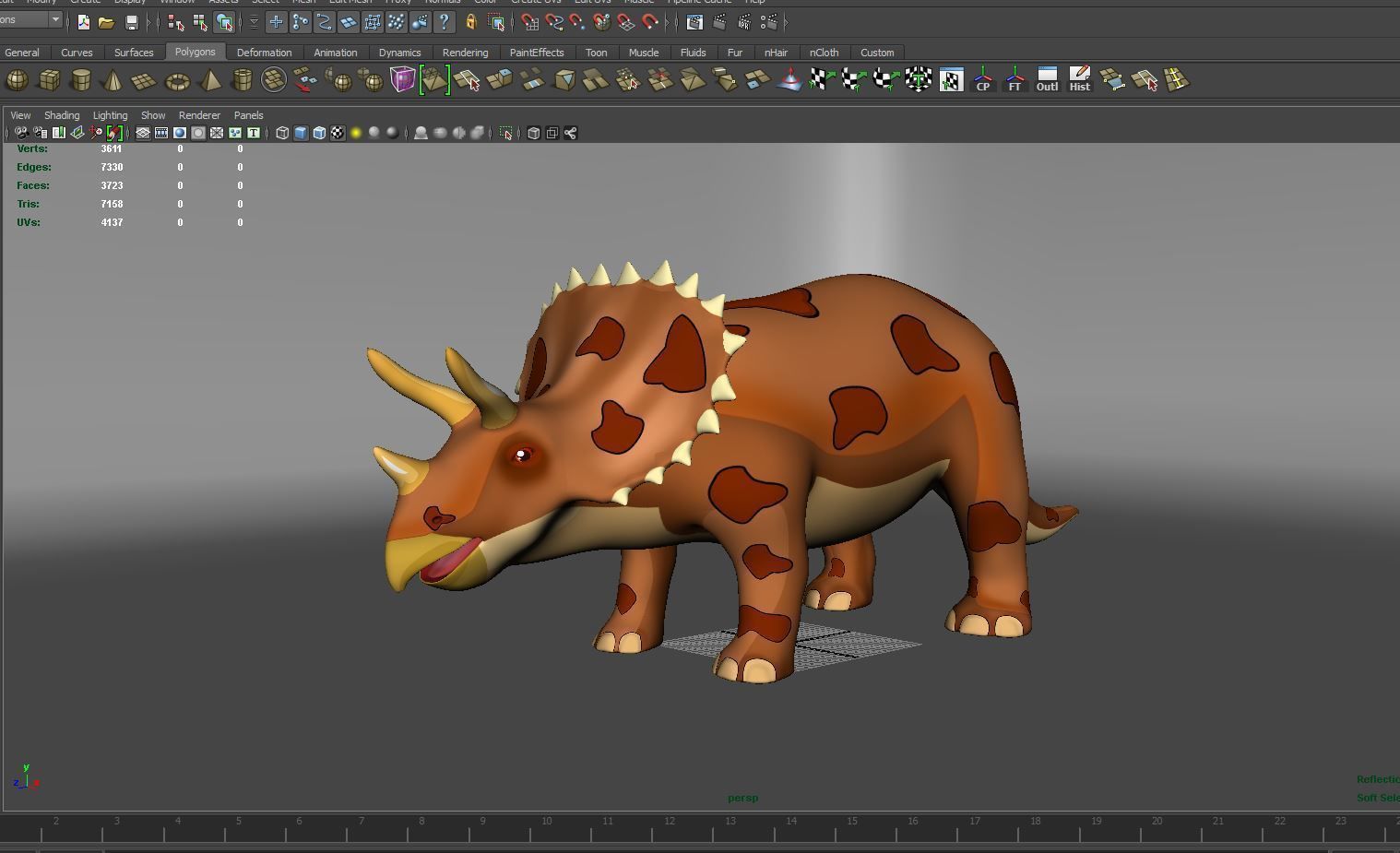 3D Models Cartoon Triceratops Rigged and Animated  Low-poly 3D model_26