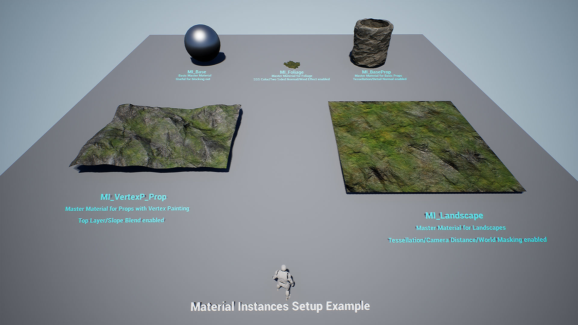 Unreal Engine 4 - Useful Master Materials Updated Version Low-poly 3D model_5