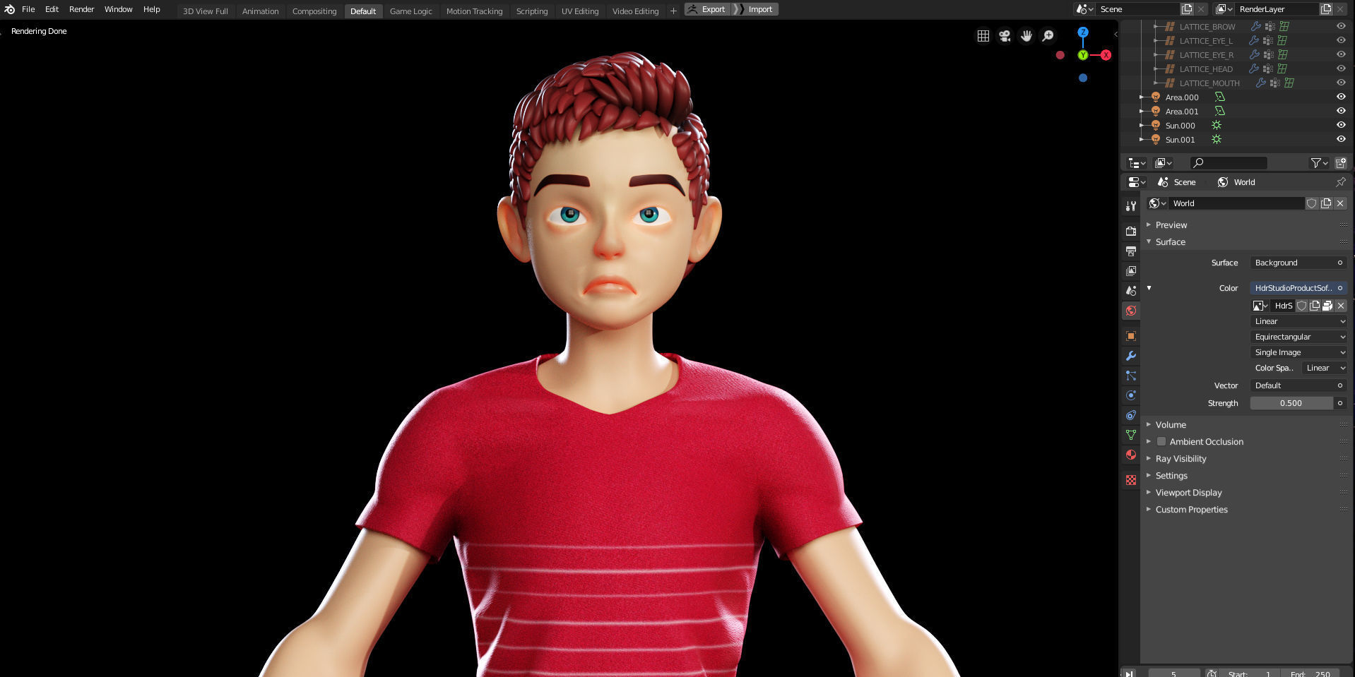Rigged - Stylized Character Boy  - Blender Cycles And Eevee 3D model_11