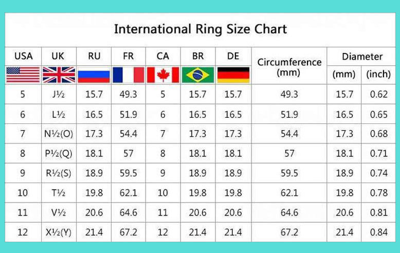 CNGR GENTS RING 1 3D print model_4