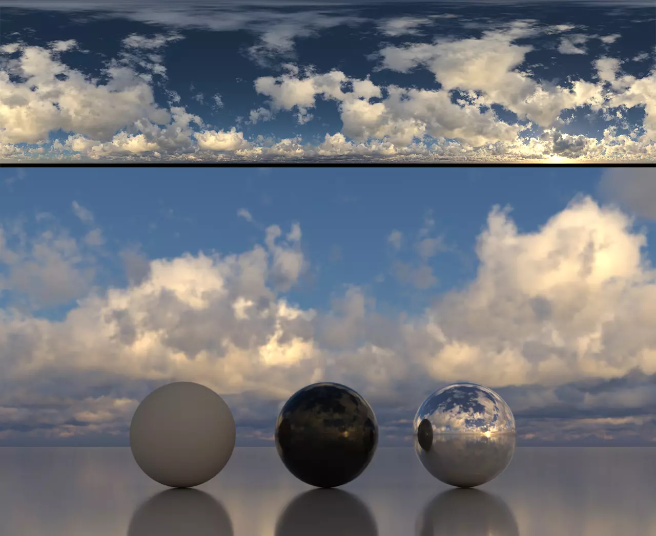 Skydome HDR - Cloudy Cumulus Sunrise - 1 Texture