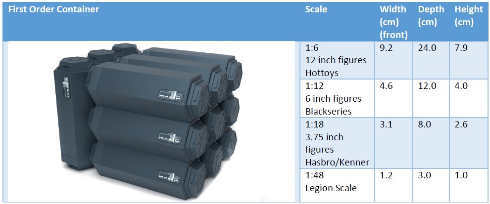 Star Wars First Order crate 1-48 scale Legion Free 3D print model_29