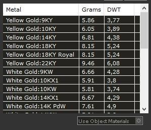 tiffany Knote ring 3D print model_6