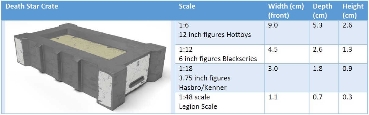 Death Star crate 1-48 scale Legion Free 3D print model_25