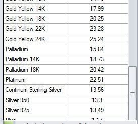 K BRACELETS N5 3D print model_3