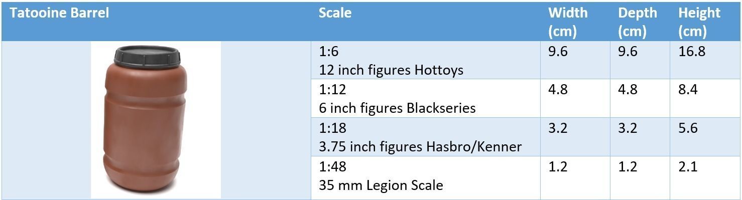 Tantooine Barrels  1-18 scale Kenner Hasbro 3D print model_32