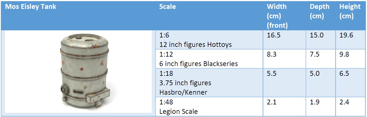 Star Wars Mos Eisley tank Free 3D print model_11