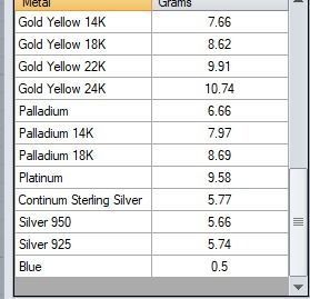 PENDANTS N16 3D print model_6
