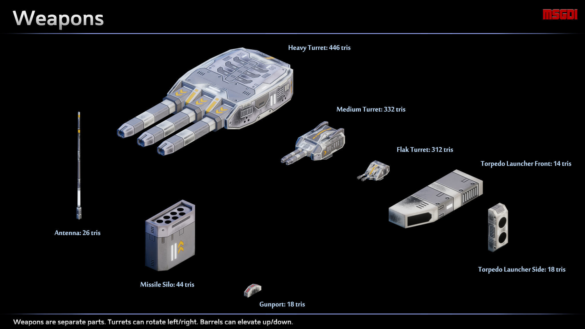Spaceship Hindenburg Battleship Low-poly 3D model_2