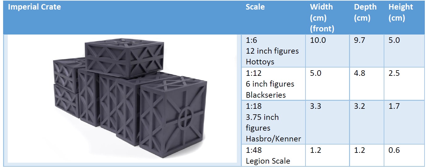 Star Wars Imperial Crate 1-18 scale Kenner Hasbro Free 3D print model_24